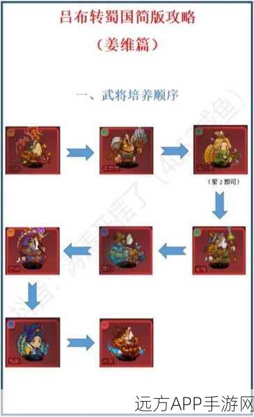 咸鱼之王主线关卡攻略,揭秘6170关卡挑战与突破策略