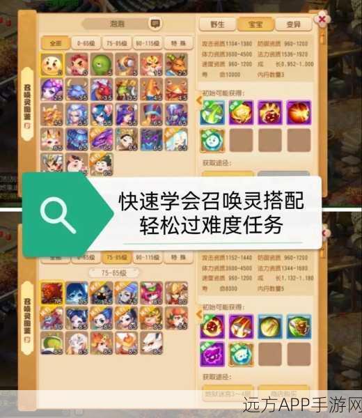 梦幻西游，揭秘高级召唤兽炼妖秘法，打造全能宠物培养攻略