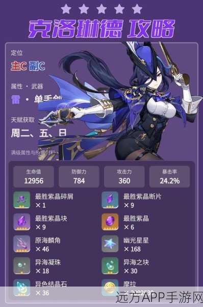 原神克洛琳德命座抽取与高效输出实战攻略，解锁极致战斗潜能