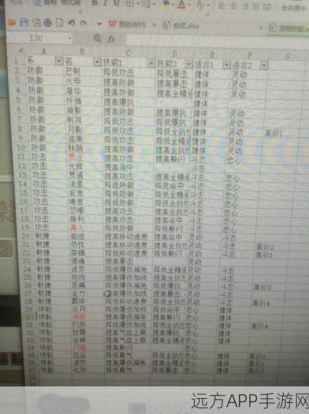 诛仙手游深度攻略,揭秘小凯的考验全玩法与高分技巧