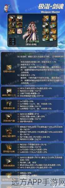 DNF武器幻化全攻略，打造你的专属炫酷神器！