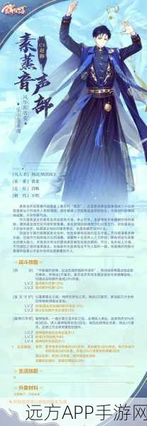 食物语深度解析，哪些食魂值得你长期精心培养？
