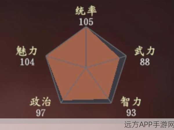 揭秘三国志14巅峰之战，最强武将技能大比拼