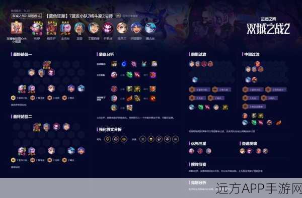 云顶之弈顶尖阵容克制秘籍,解锁策略战斗,制胜关键组合大揭秘