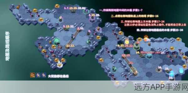 剑与远征凄寒高地BOSS攻略