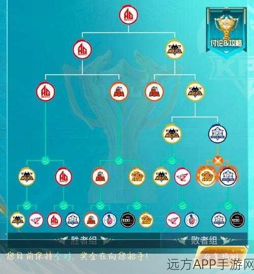 LOL排位赛积分机制揭秘，为何胜点加减不平衡？