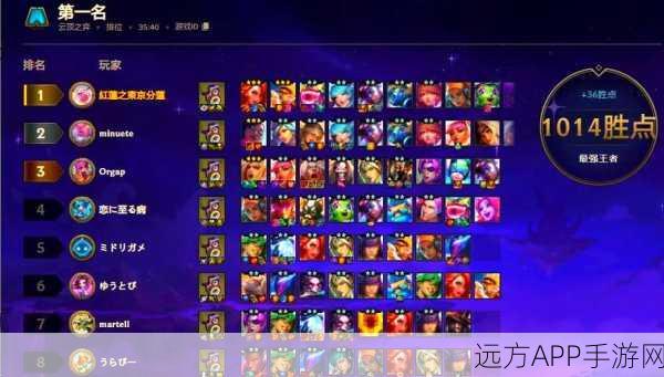 LOL排位赛积分机制揭秘，为何胜点加减不平衡？