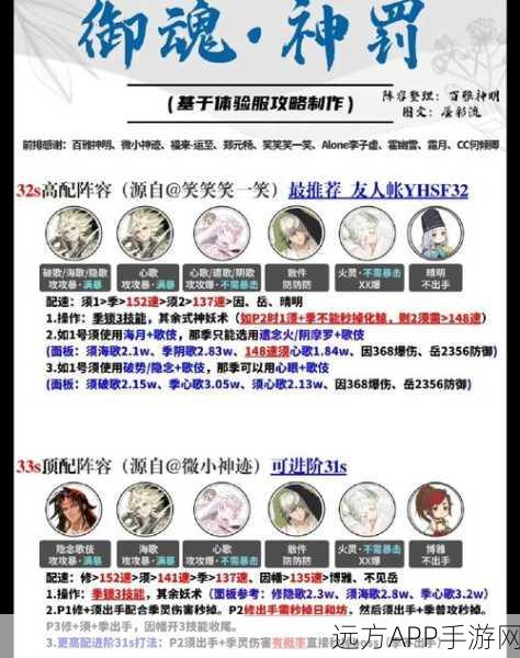 阴阳师天照降临,魂土魂王副本顶尖阵容搭配全解析