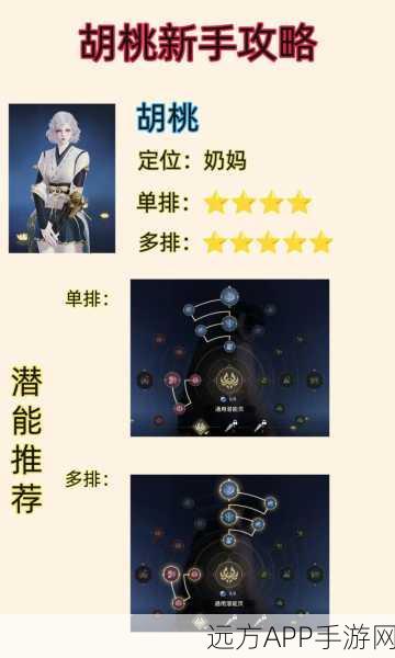 永劫无间深度解析，胡桃印记揭秘与天赋加点实战攻略