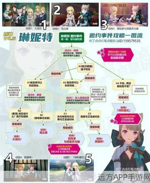 原神远古三馈赠任务全攻略，解锁隐藏宝藏，速通技巧揭秘