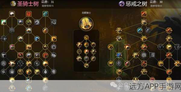 怀旧服圣骑士崛起，详解魔兽世界怀旧服圣骑士天赋搭配与战术策略