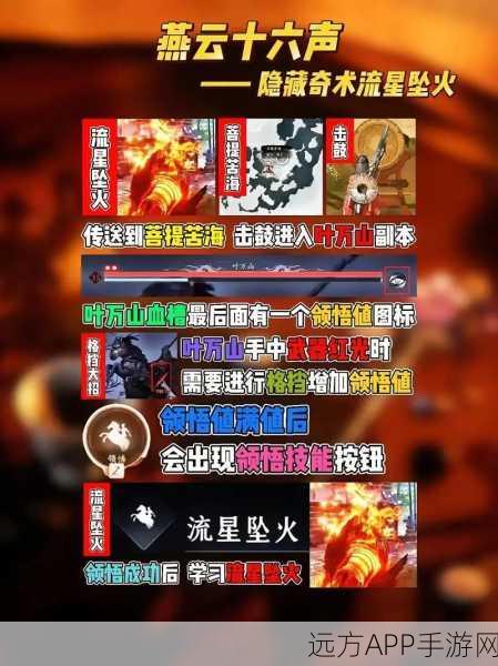 燕云十六声，桃花春信任务全攻略，解锁隐藏线索赢取豪华奖励