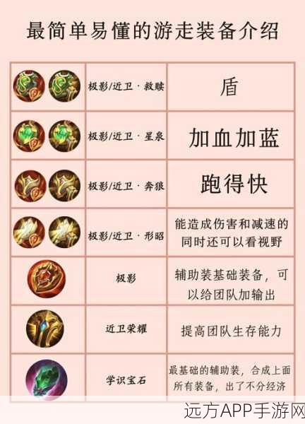 王者荣耀攻略，揭秘克制反伤刺甲的终极装备选择