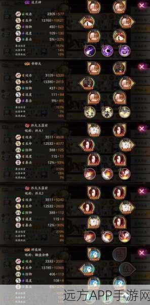 阴阳师，辉夜姬加强版实战攻略，御魂搭配揭秘，登顶斗技场！
