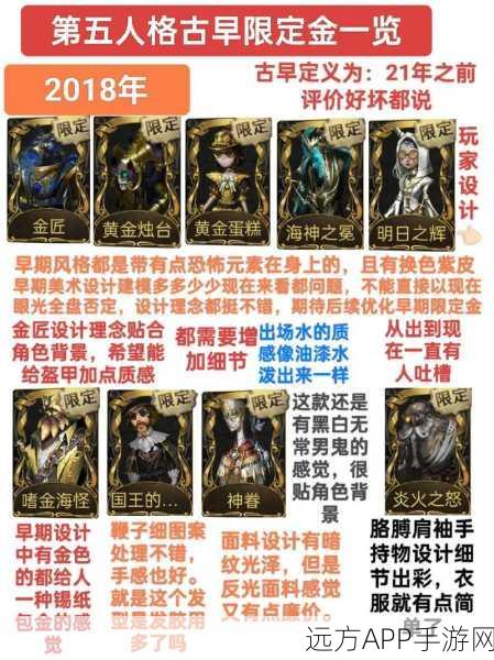 手游资讯,揭秘第五人格小丑金挂件背后的荣耀赛事与独特魅力