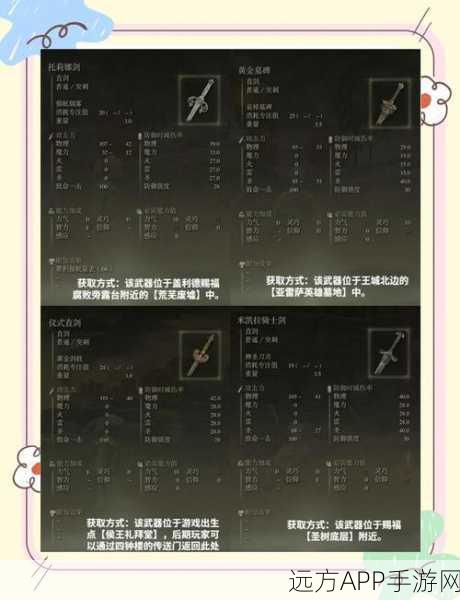 艾尔登法环深度解析，克雷普的黑键——神秘武器的终极图鉴