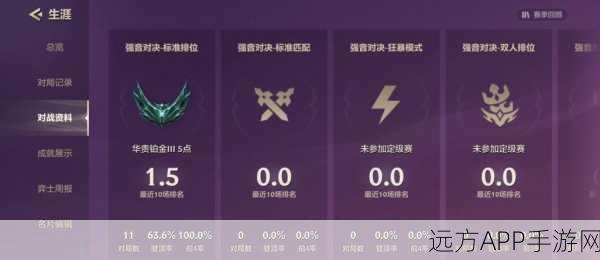 王者荣耀战队赛参赛门槛揭秘，铂金段位能否一战成名？