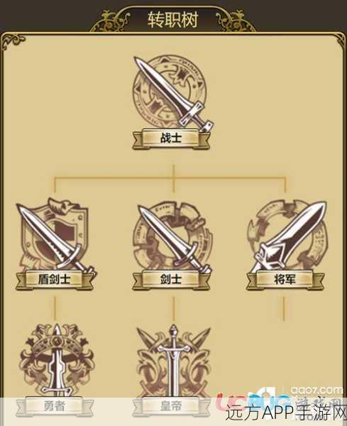梦幻模拟战手游,巴恩哈特角色深度解析与顶级附魔推荐