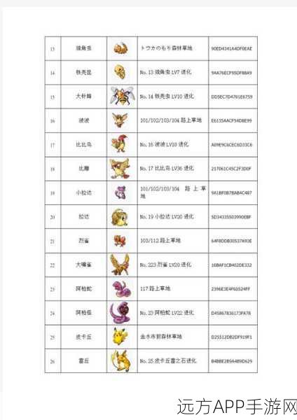 口袋妖怪红宝石，揭秘精灵性格对战斗的影响与培养策略