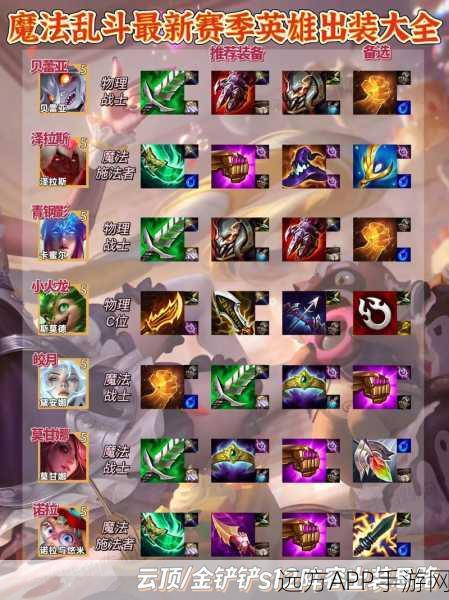 玛西制霸战场，DOTA2新英雄玛西出装深度剖析与实战应用