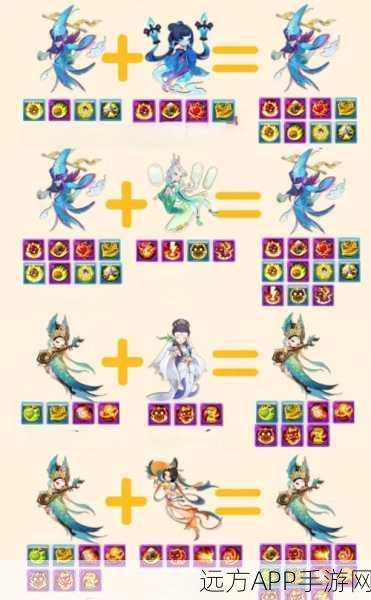 梦幻西游手游，宠物资质与技能深度剖析，打造战斗神宠秘籍