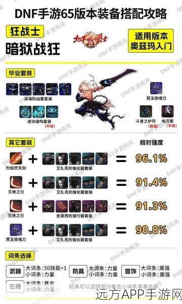 地下城与勇士，揭秘鬼剑士终极神器——最高级短剑详解