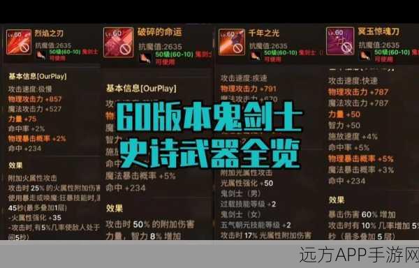 地下城与勇士，揭秘鬼剑士终极神器——最高级短剑详解