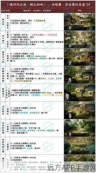 仙剑客栈手游战斗力飙升秘籍与赛事全攻略
