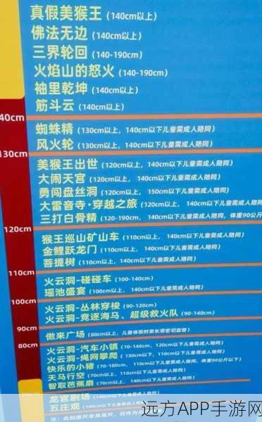 西游副本大揭秘，解锁秘籍，赢取畅游西游世界之旅！