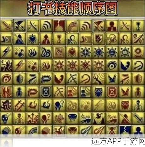 梦幻西游深度解析，变异宠物技能成长秘籍大公开