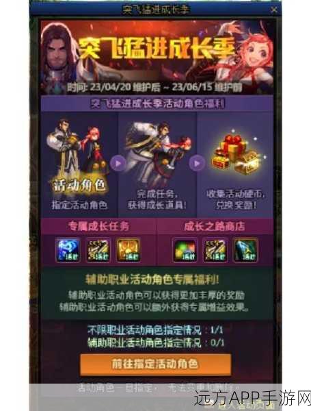 遗忘之区大揭秘,DNF角色所在区域找回全攻略