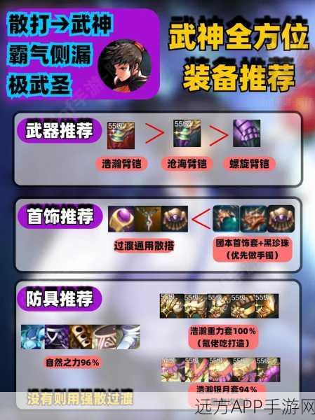 DNF格斗大赛巅峰对决，枪神与武神上演终极较量，谁将问鼎格斗王者？