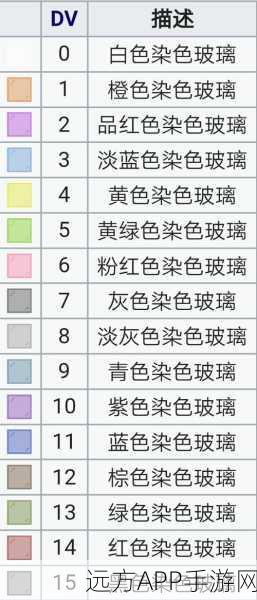 揭秘我的世界染色工艺，玫瑰红染料获取大赛即将开启