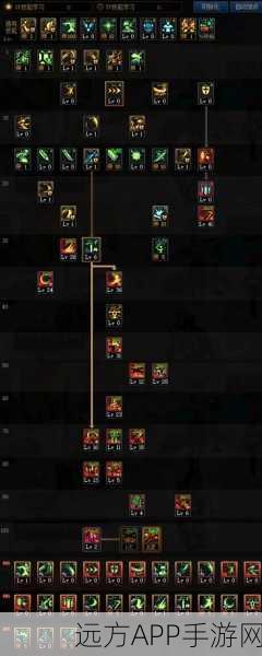 DNF驱魔师全面解析，技能多样，战斗无敌的秘诀何在？