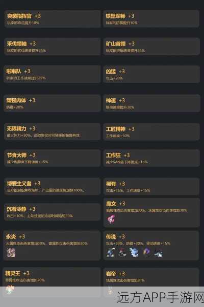2025热门手游幻兽帕鲁科技树加点秘籍，高效发展路径全揭秘