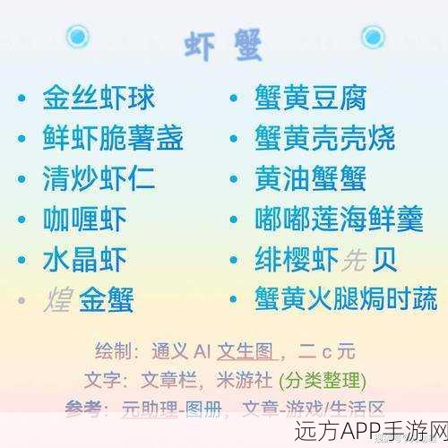 原神黄油蟹蟹食谱获取攻略，解锁夏日美味秘籍