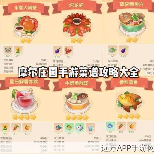 摩尔庄园手游美食大赛，独家揭秘草莓七彩汤夺冠秘籍