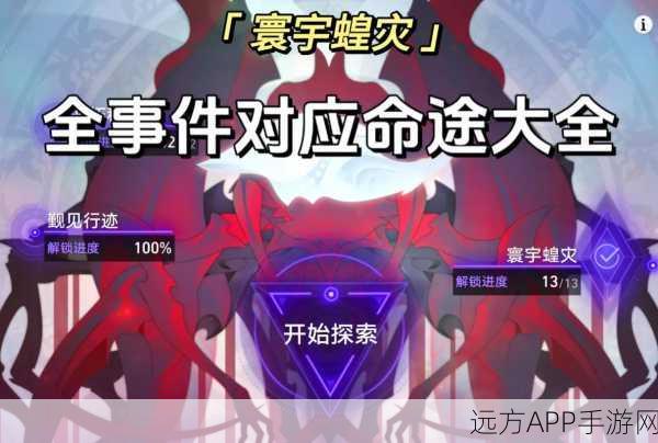 崩坏星穹铁道，寰宇蝗灾活动深度攻略与实战技巧