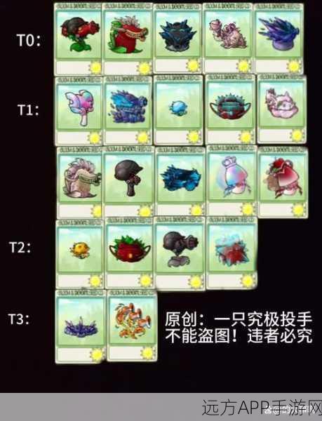 泰拉瑞亚大对决,世纪之花VS南瓜夜怪物,谁才是终极霸主?
