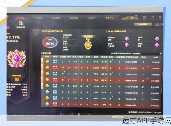 CF手游代练揭秘,多号操作背后的策略与技巧