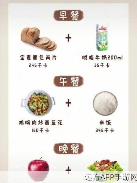 宝可梦探险寻宝,烈雀高效培育食谱全揭秘
