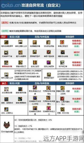 DNF手游深度解析,揭秘高效加血王者,辅助职业续航大比拼