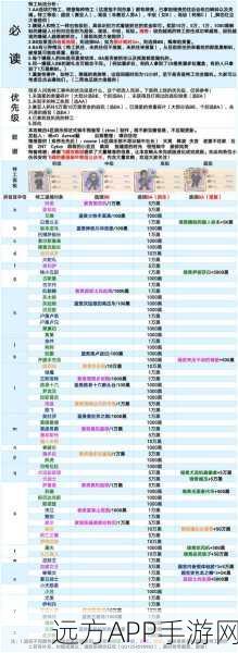最强蜗牛装备分解秘籍，轻松掌握，资源回收不再难！