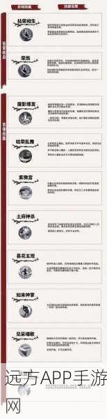 一梦江湖登峰造极赛事全解析，高手进阶与奖励攻略