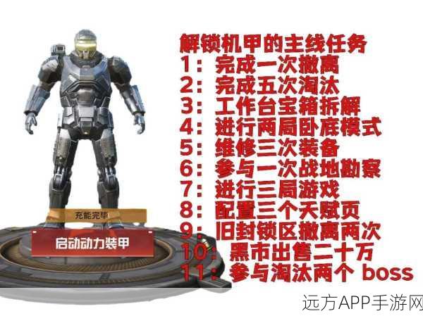和平精英铁爪五级甲获取攻略,解锁顶级防御的秘籍