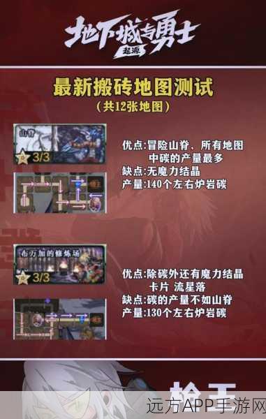 地下城与勇士搬砖攻略，揭秘日搬多号时长与月入3000元秘诀