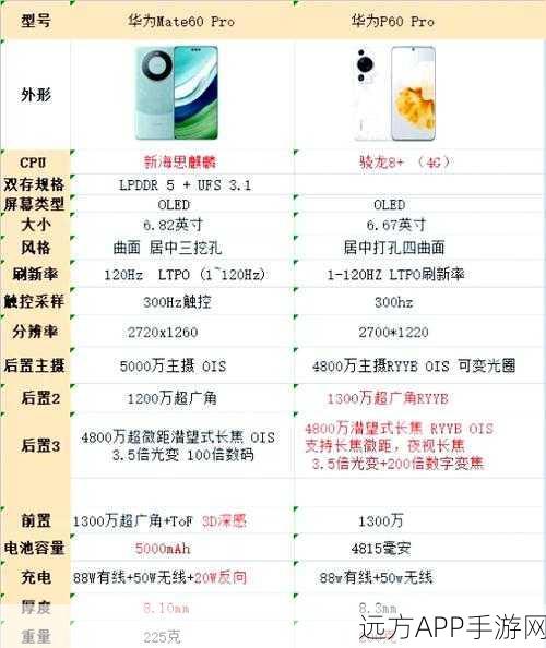 魅族PRO7缺失NFC功能,用户热议与影响分析