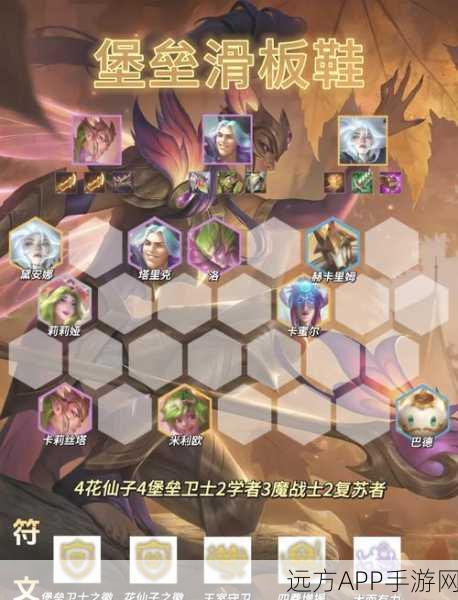 云顶之弈，揭秘守护神阵容制胜策略，打造坚不可摧的无敌军团