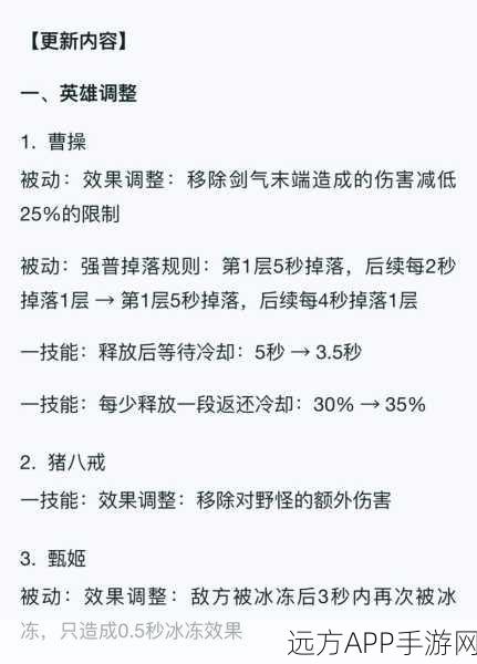 王者荣耀，揭秘技能伤害提升的关键装备与策略
