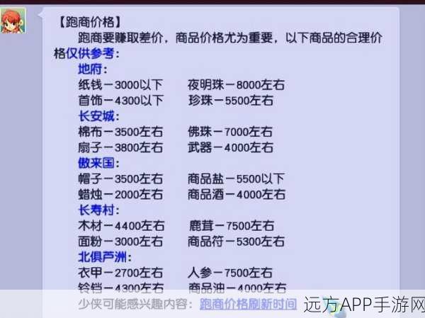 梦幻诛仙手游，摆摊系统全解析，打造你的商业帝国！